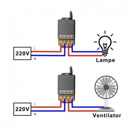 HM RF Funksteuerung mit 2 Fernbedienungen, 230V, 3000W